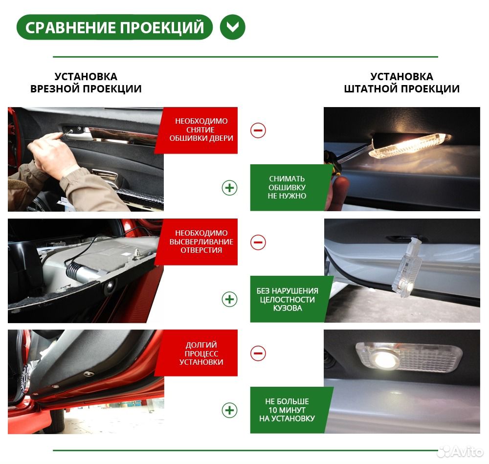 Штатная подсветка дверей Лексус GS - Lexus GS (201