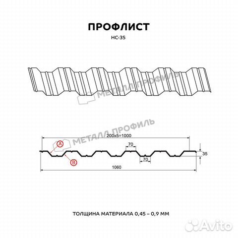 Профлист (профнастил)