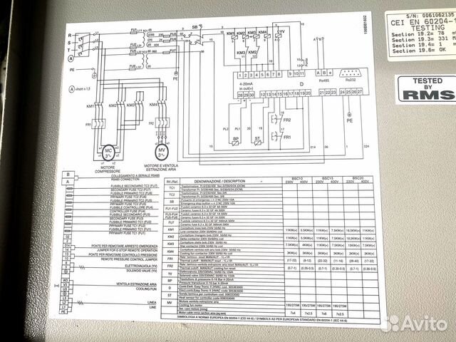 Винтовой компрессор Fini BSC Evolution 15