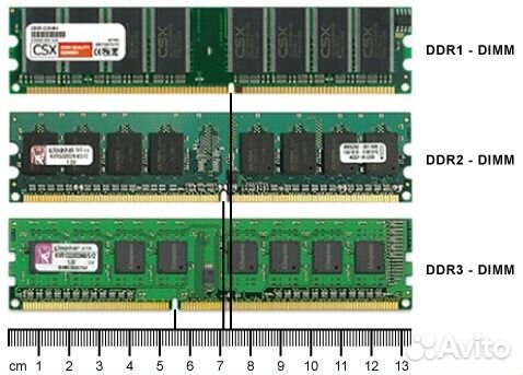 Как отличить оперативную память ddr2 от ddr3