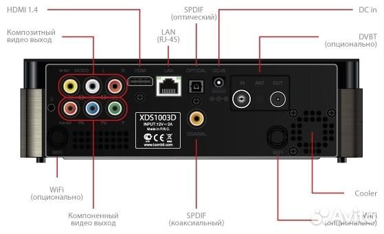 Iconbit XDS1003D