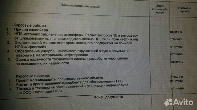 Репетитор по математике, химии и другим предметам