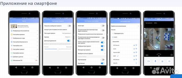 Камера 2мп поворотная. С модулем WI FI и PTZ Камера 2мп поворотная. С модулем WI FI и PTZ