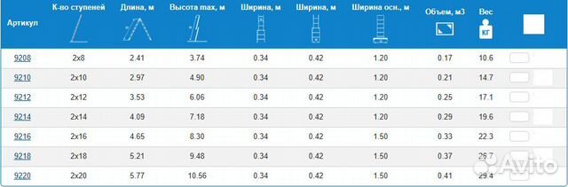 Профессиональная лестница alumet P2 9210 Профессиональная лестница alumet P2 9210