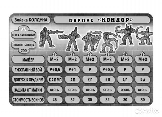 Технолог Wargame - 90е корпус Кондор