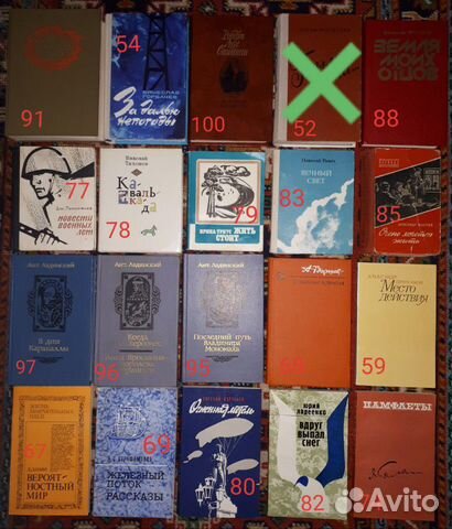 Книги разные из домашней библиотеки часть 2 Книги разные из домашней библиотеки часть 2