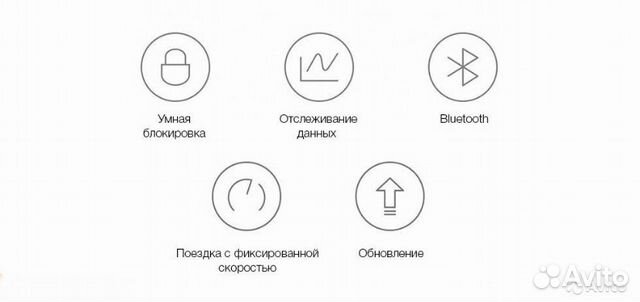 Электросамокат Xiaomi m365 Pro Электросамокат Xiaomi m365 Pro
