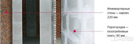 4-к квартира, 105.8 м², 13/14 эт. 4-к квартира, 105.8 м², 13/14 эт.