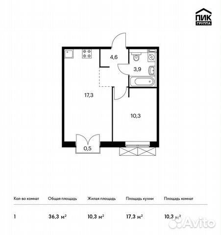 1-к квартира, 36.3 м², 9/9 эт.