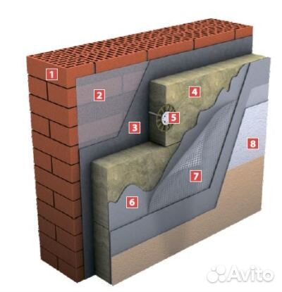 утеплитель под штукатурку фасада 50 мм