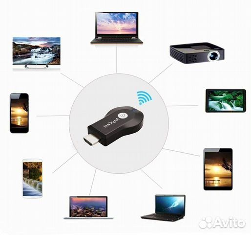WiFi приставка для показа видео с телефона на тв