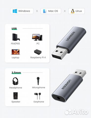 USB Аудио-карты от Ugreen