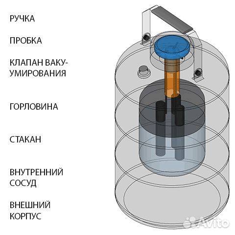 Инфинити 6 литров