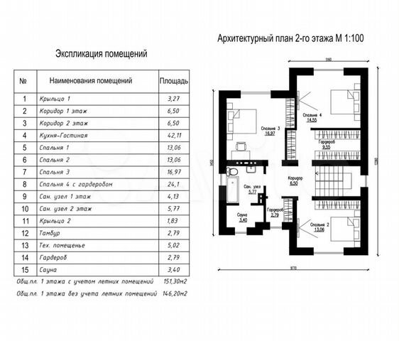 Коттедж 155 м² на участке 10 сот.