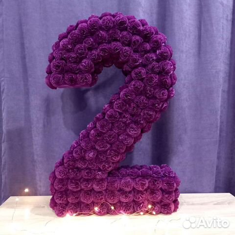 Цифра 2 на день рождение