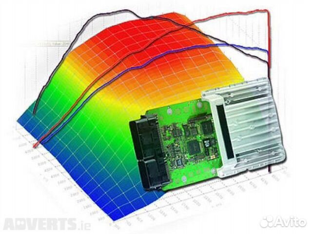Прошивка (чиптюнинг) авто ваз газ