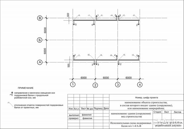 Инженер пто. Исполнительная, подсчет объемов