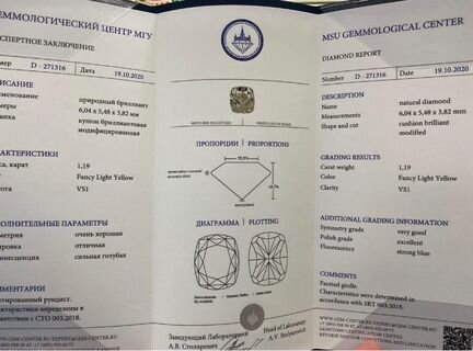 Новое кольцо с бриллиантами