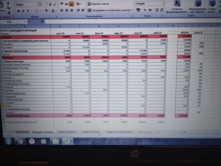 Excel 1.Учёт доходов и расходов (личные финансы)
