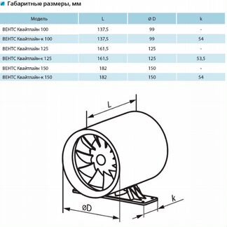 Вентилятор канальный 125 Quietline вентс бесшумный