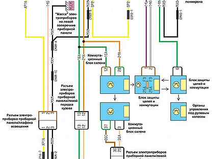 О вентиляторе радиатора - Renault 19, 1,8 л, 1993 года поломка DRIVE2